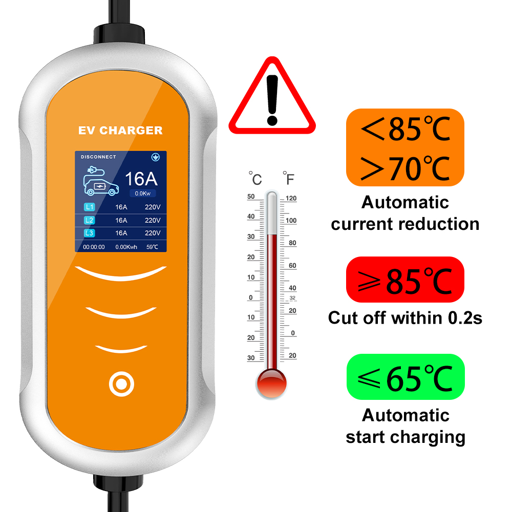IPENGEN EV Charger 16A 11KW Ty - Type 2 Portable Ev Charger 11Kw Cee review and price