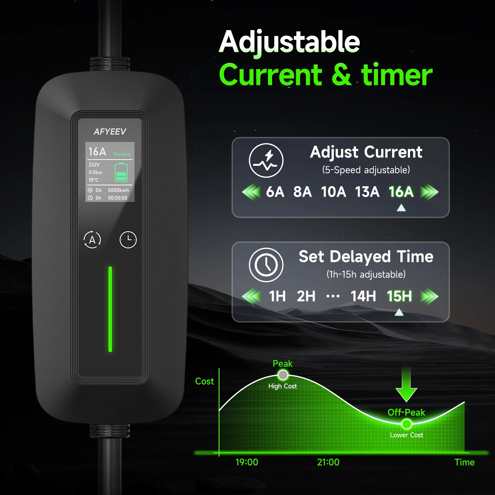 11KW 16A 3Phase Portable EV Ch - Type 2 Portable Ev Charger 11Kw Cee review and price
