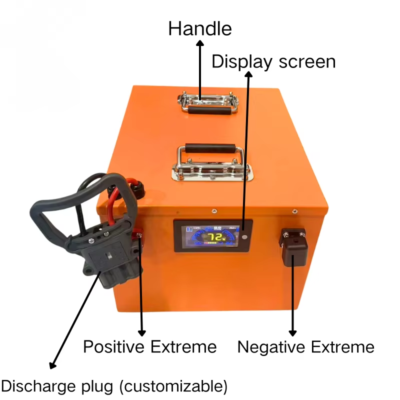 72V Lifepo4 Lithium Battery Pa - Lifepo4 72V 100Ah Battery Pack Ev review and price