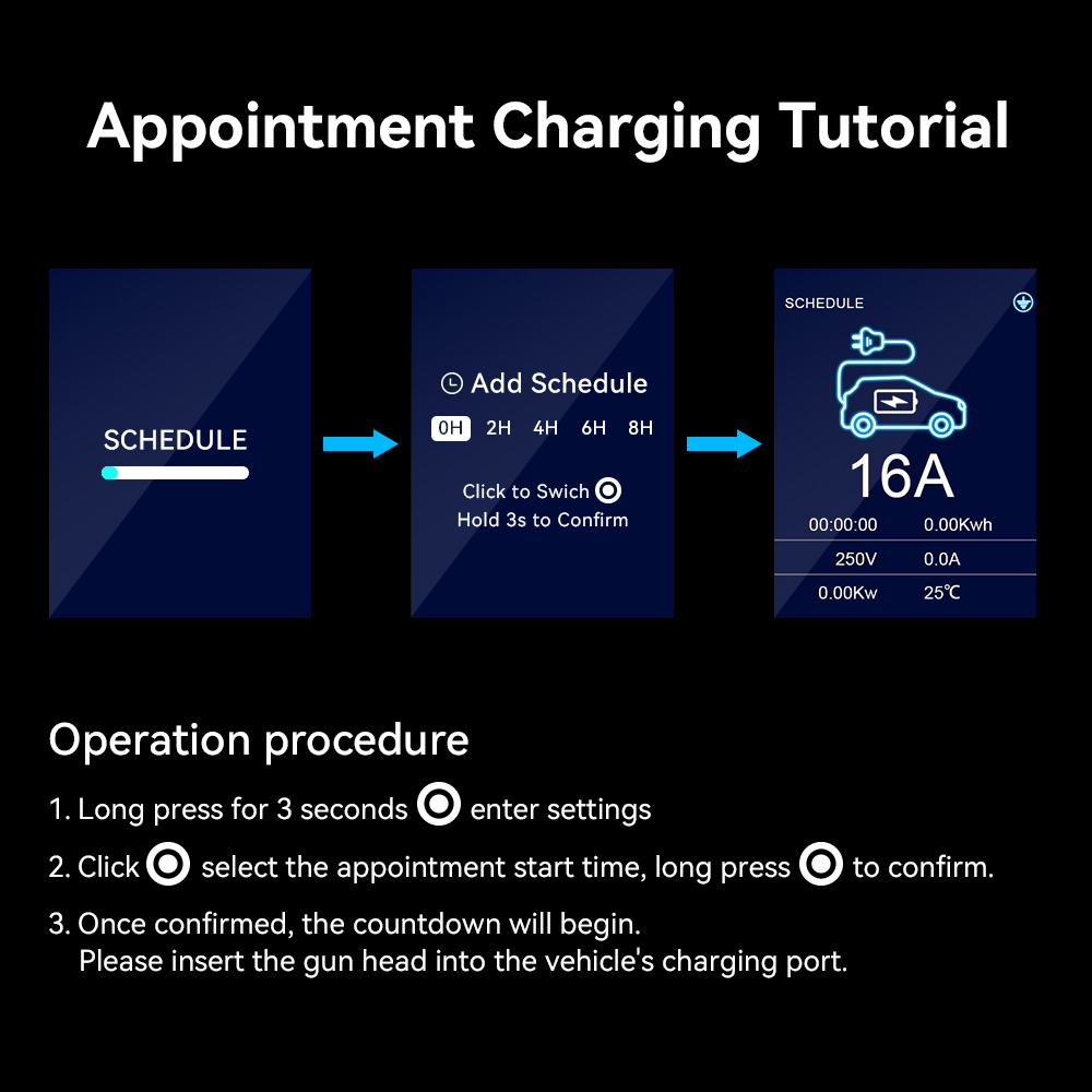 IPENGEN 11KW EV Portable Charg - Type 2 Portable Ev Charger 11Kw Cee review and price