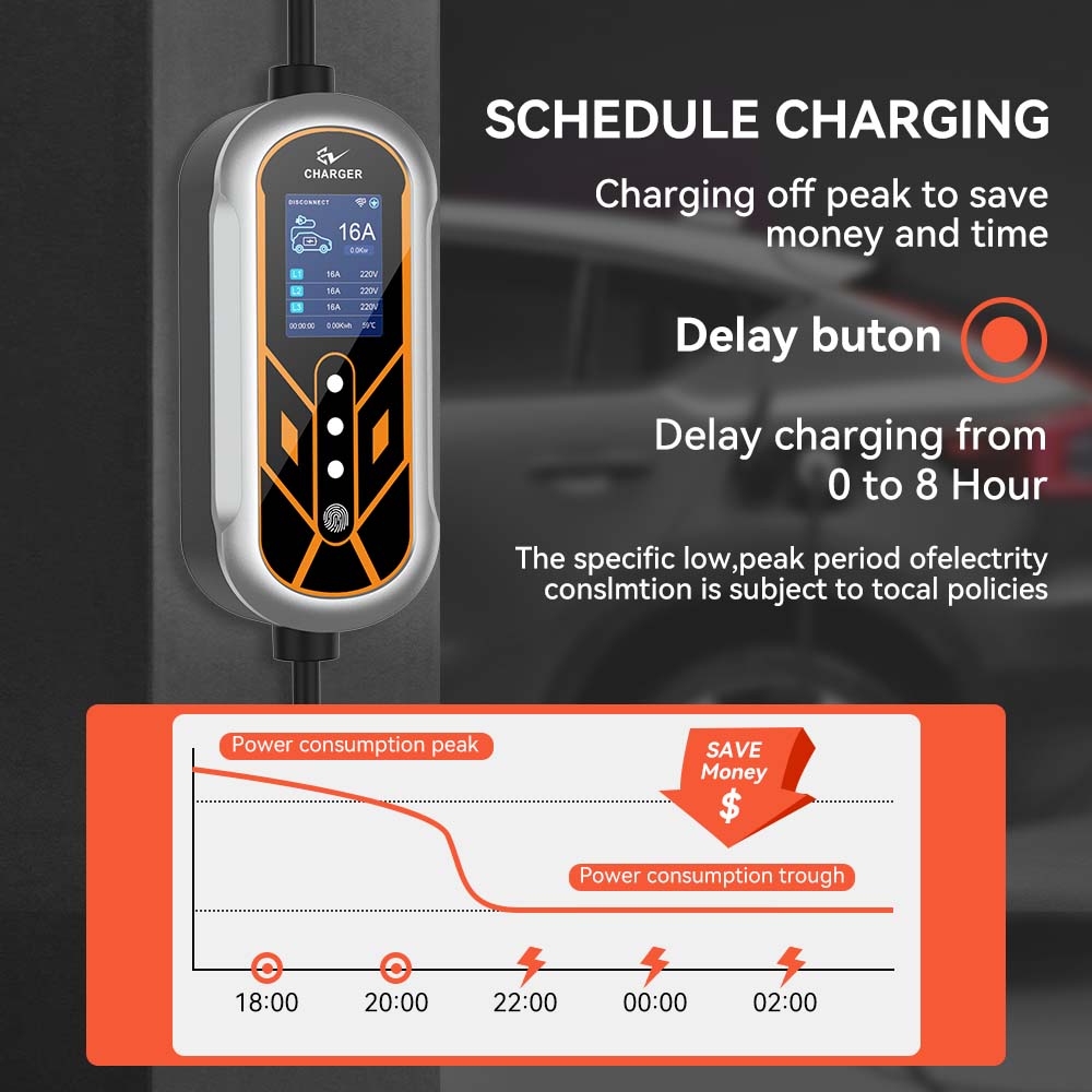 JDMEX 11KW Type2 EV Charger Po - Type 2 Portable Ev Charger 11Kw Cee review and price