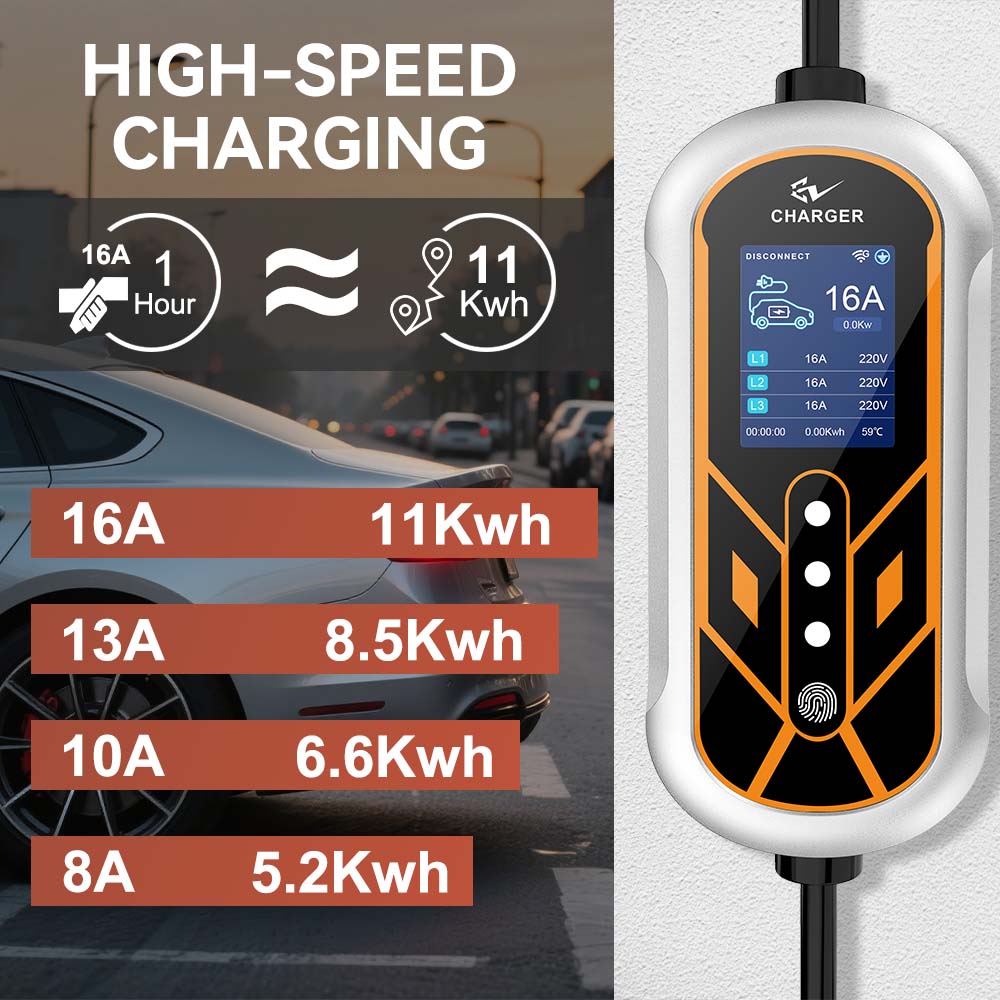 JDMEX 11KW Type2 EV Charger Po - Type 2 Portable Ev Charger 11Kw Cee review and price