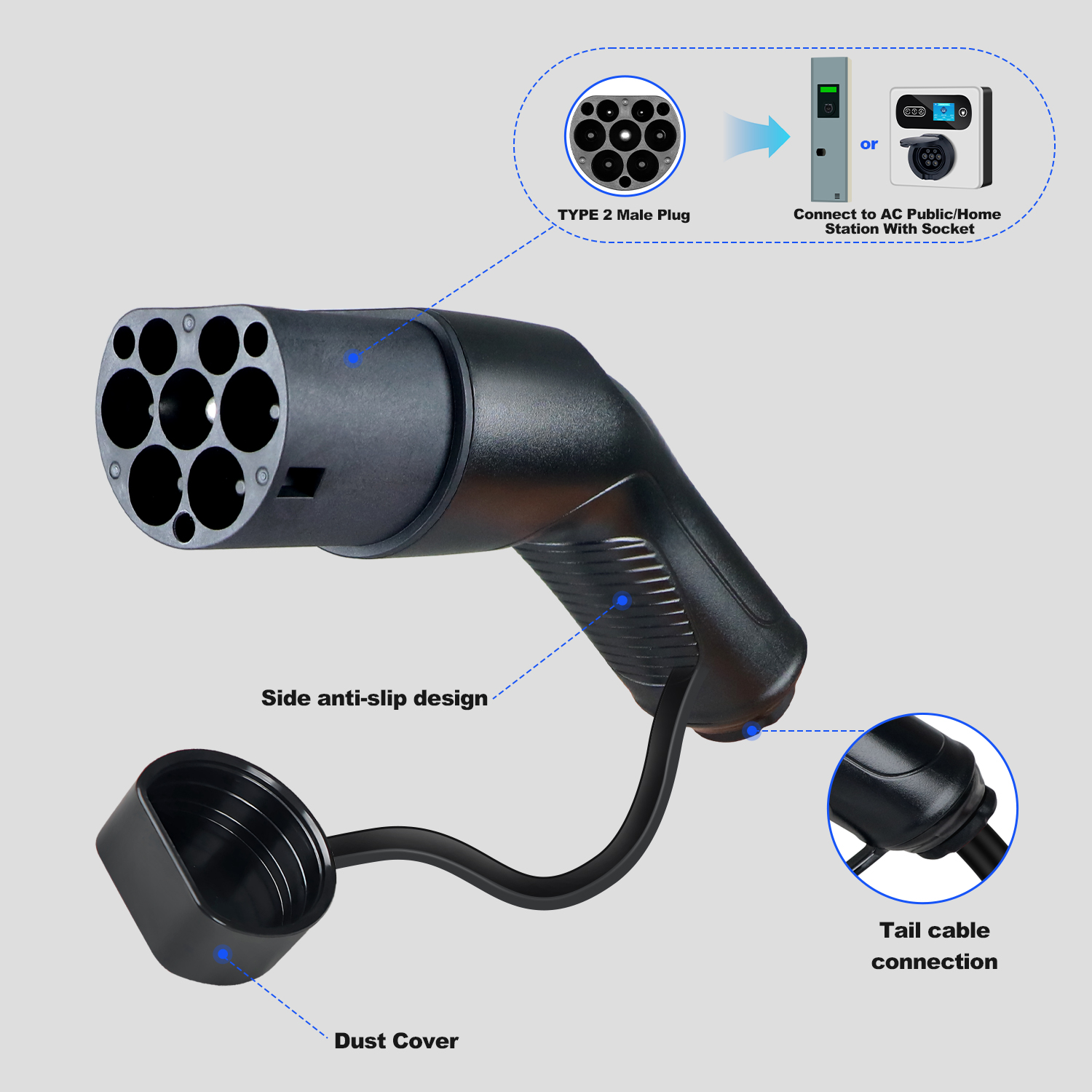 Kolanky Type2 EVS Male EV Char - Ev Charger Type 2 22Kw 32A 3 Phase review and price