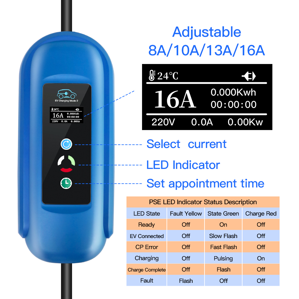 Kolanky EV Charger 16A 11KW Ty - Type 2 Portable Ev Charger 11Kw Cee review and price
