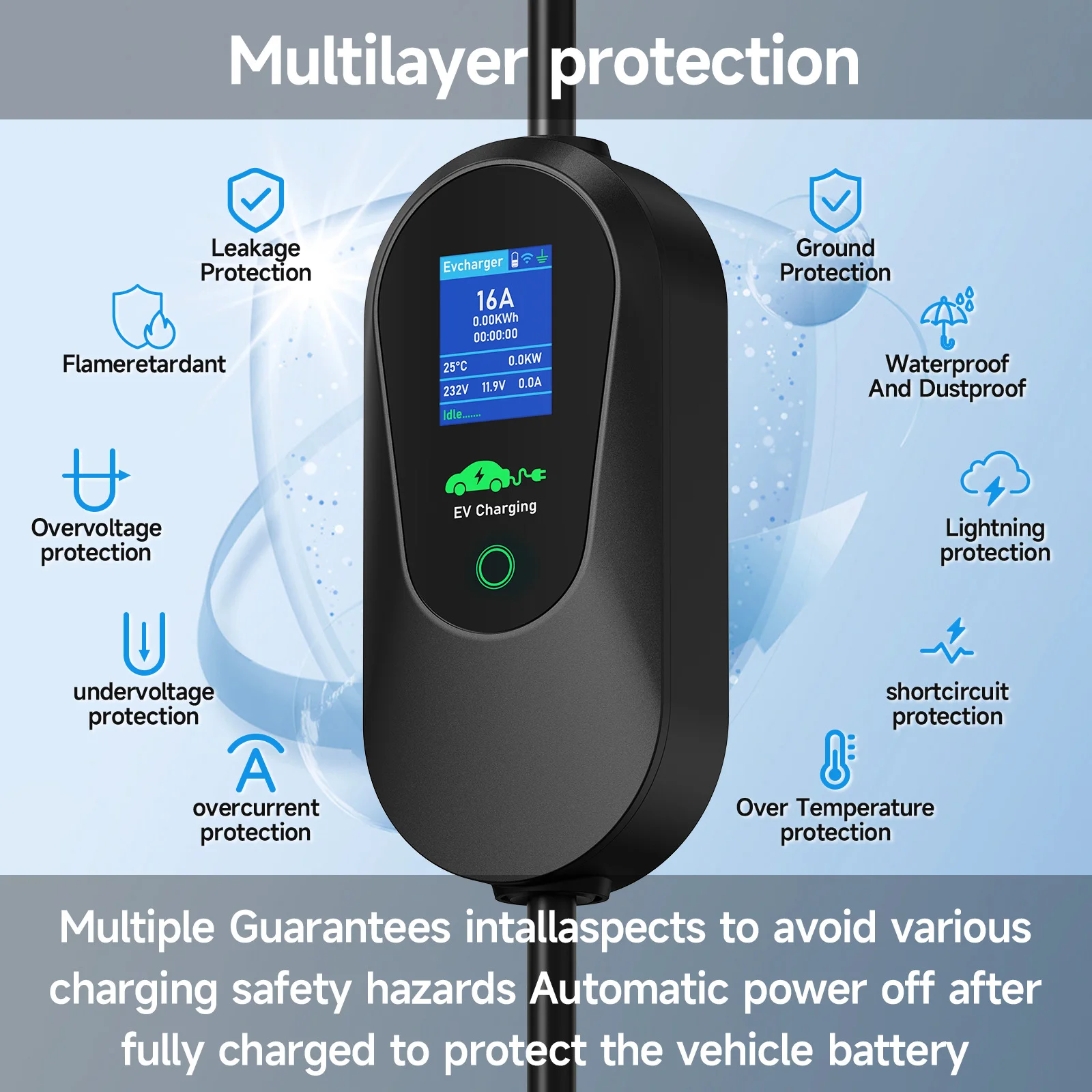 Puppyfc Portable 11KW EV Charg - Type 2 Portable Ev Charger 11Kw Cee review and price