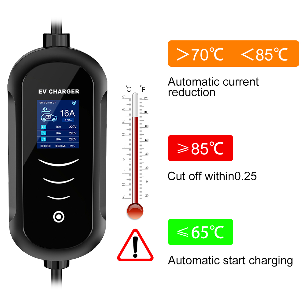IPENGEN 11KW 16A 3 Phase EV Po - Type 2 Portable Ev Charger 11Kw Cee review and price