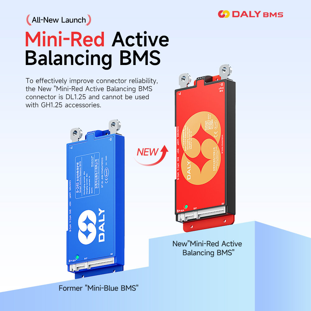 Daly 100 BMS Active Balancer 1 - Smart Bms 24S 200A Bluetooth Lifepo4 review and price