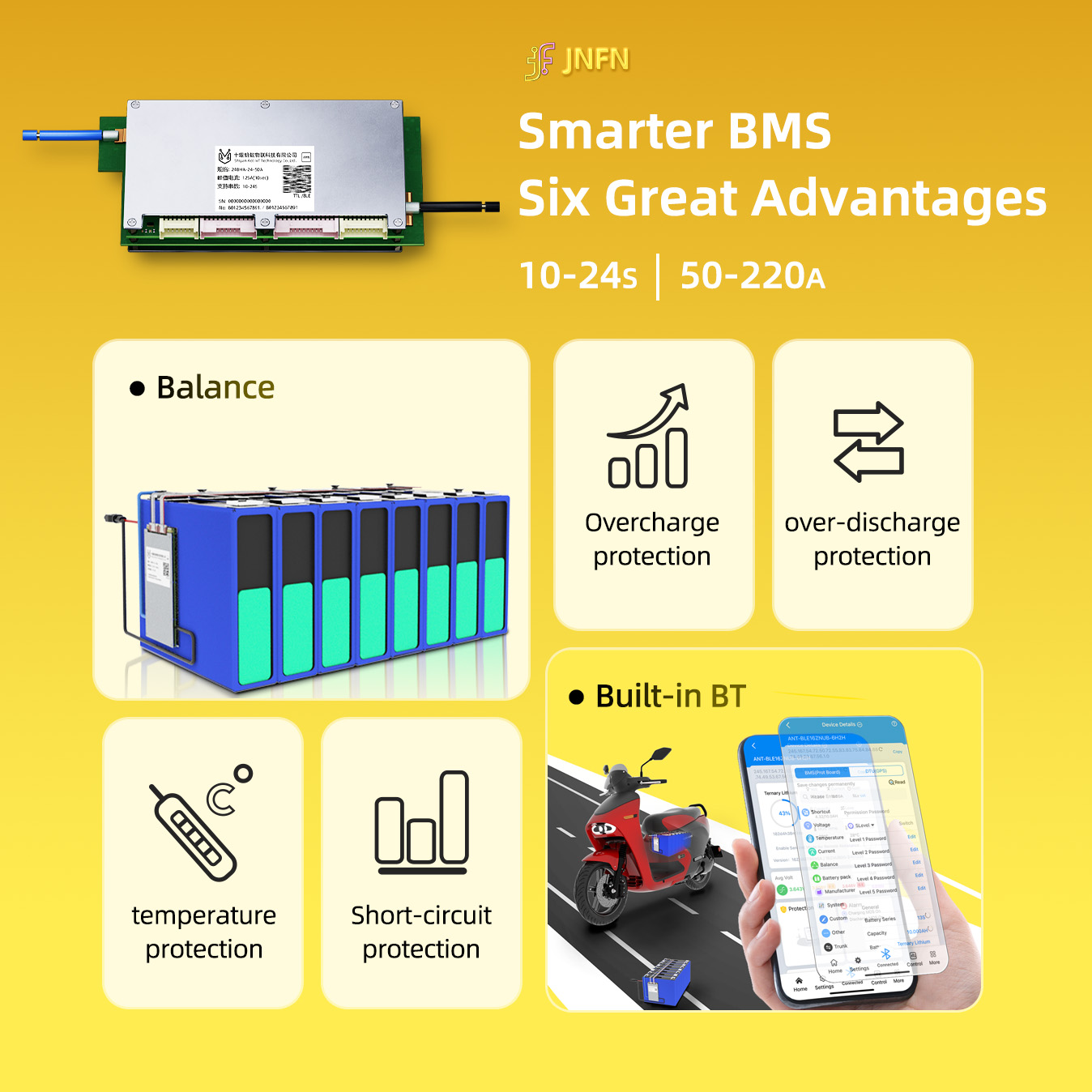 Ant Bluetooth BMS 10S-24S 550A - Smart Bms 24S 200A Bluetooth Lifepo4 review and price