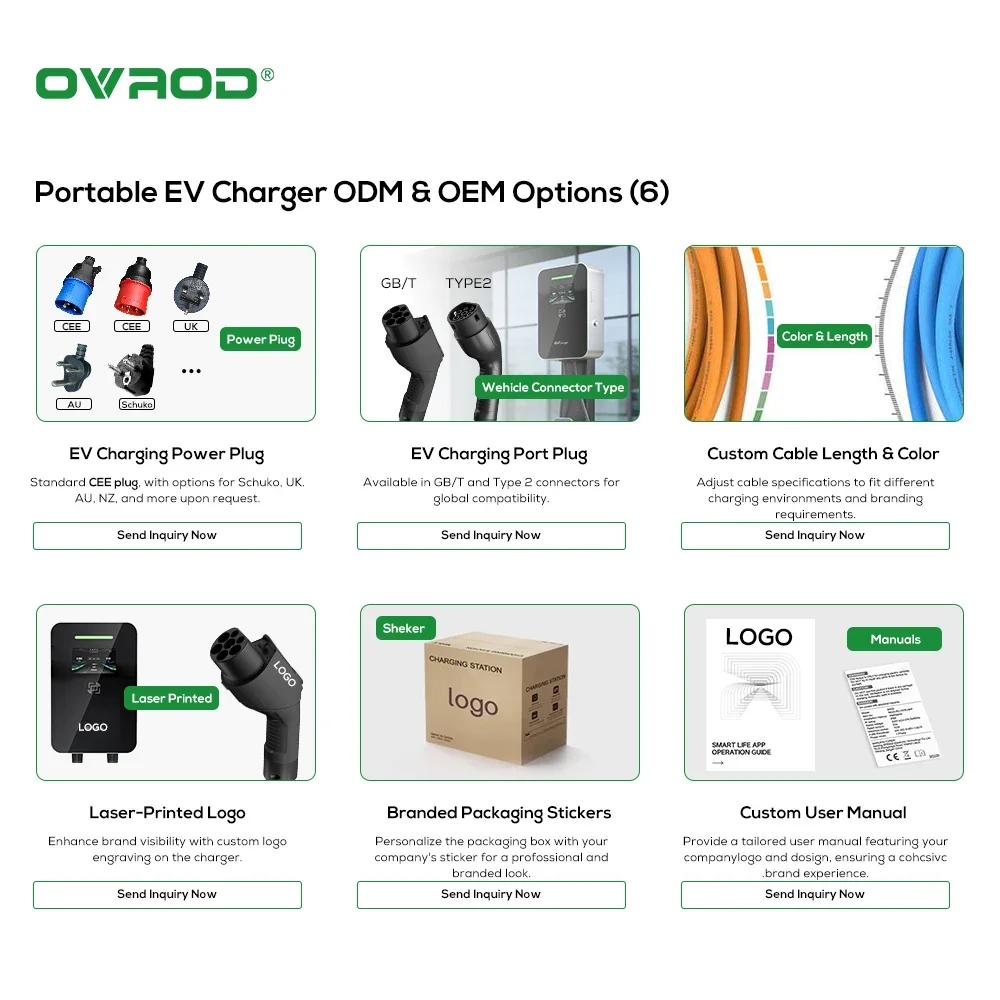 Ovrod Factory Evse Ac 7kw 11kw - Ev Charger Type 2 22Kw 32A 3 Phase review and price