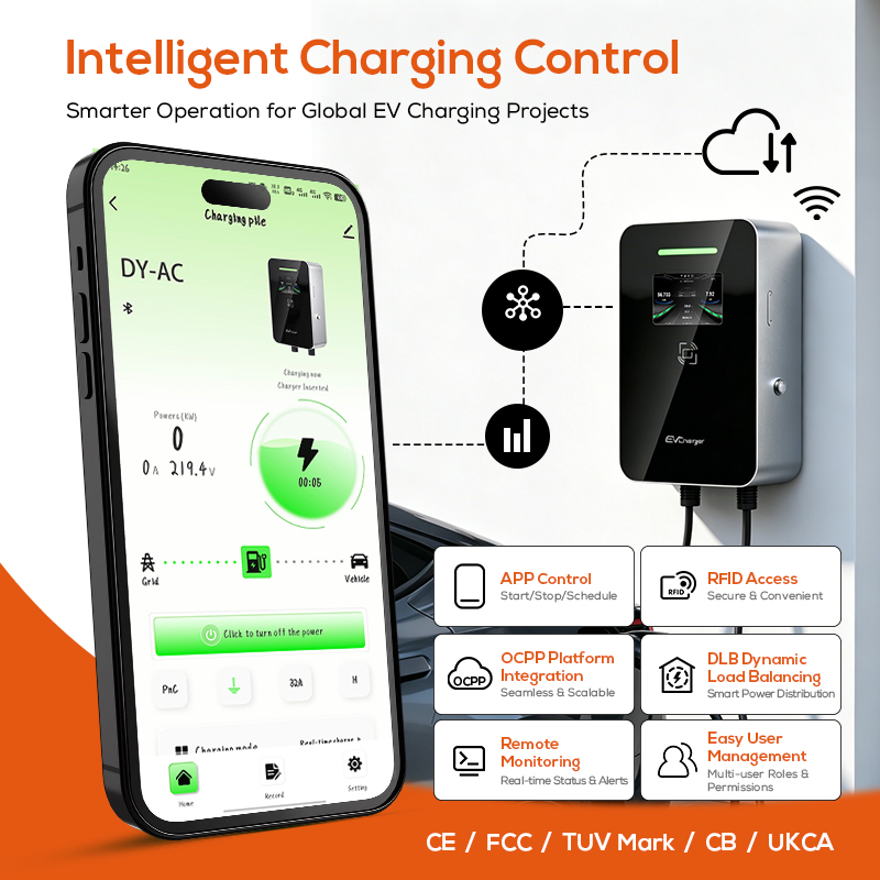 Lifl 7KW 11KW 22KW 3‑Phase Wal - Ev Charger Type 2 22Kw 32A 3 Phase review and price
