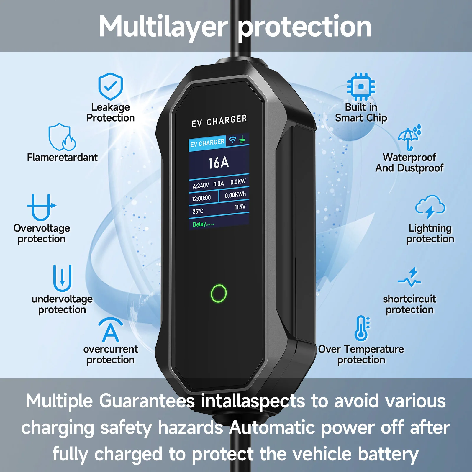 AFYEEV Type2 Portable EV Charg - Type 2 Portable Ev Charger 11Kw Cee review and price